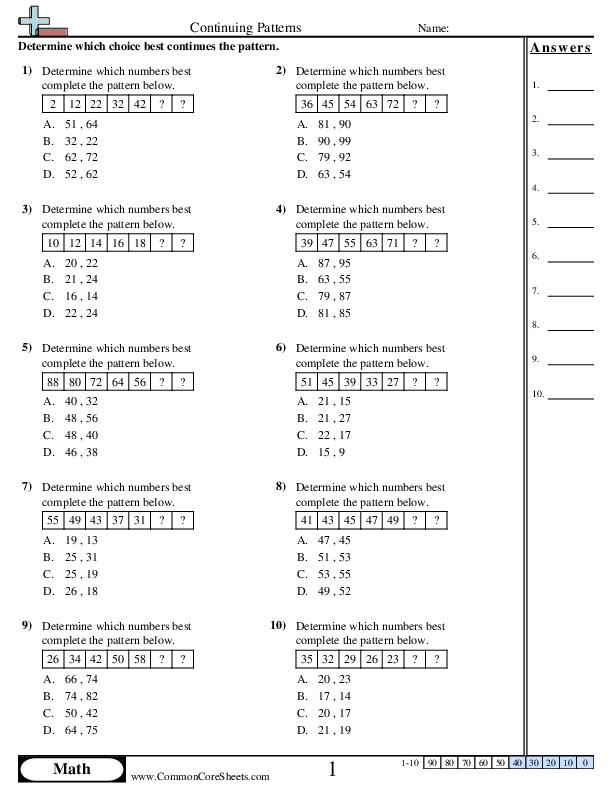Continuing Patterns (+ - ) worksheet